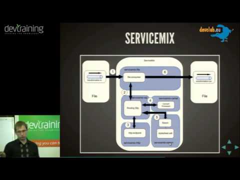 2012.09.25 Андрей Солнцев - WTF Architecture