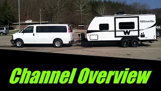 Channel Introduction for Jurgen's Journeys and RV Life