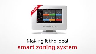 Sistemul multi-zonal Honeywell Home evohome
