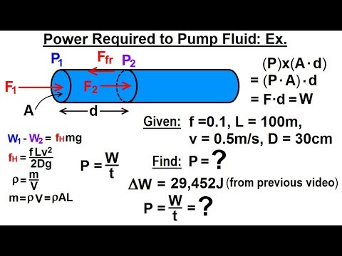 Physics 34 1 Bernoulli s Equation Flow in Pipes 1 of 38 Parameters Affecting Flow