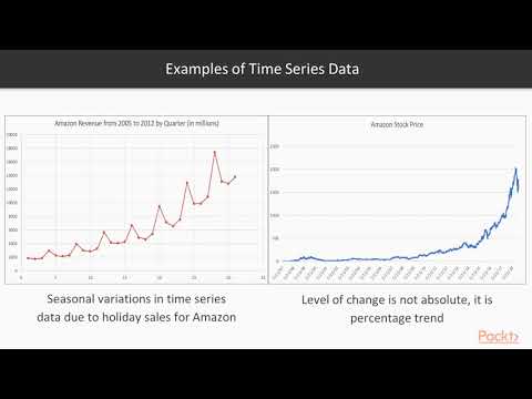 Hands On Fundamentals of Data Science with Go Analyzing Time | packtpub com