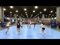 #5 Ruby Reich 2020 Setter - SRVA Highlights