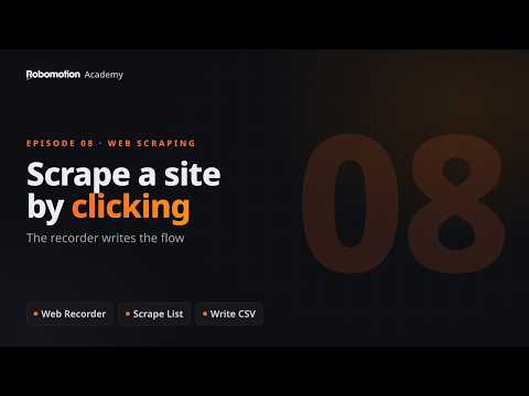 Item video thumbnail