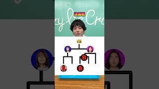 ついに決勝戦！！#4目並べ#4目並べトーナメント#レイクレ