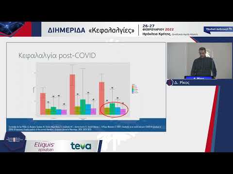 Ρίκος Δ. - Κεφαλαλγία και COVID-19