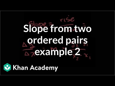 Slope from two solutions