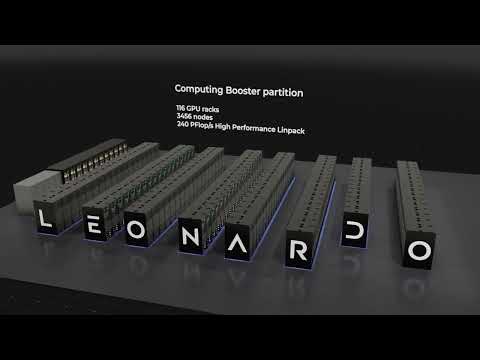 Leonardo System Design