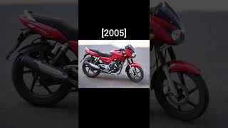 Download lagu bajaj pulsar 150 evolution [2001-2022] mp3