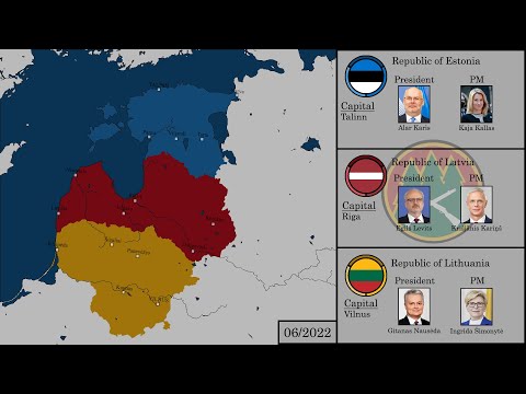 History of Baltics Every Month 1918-2022