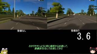 [Cities: Skylines ゆっくり実況プレイ]100万都市を目指してpart47