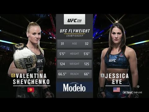 Valentina Shevchenko vs Jessica Eye