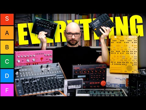 Tier-Listing ALL MY GEAR