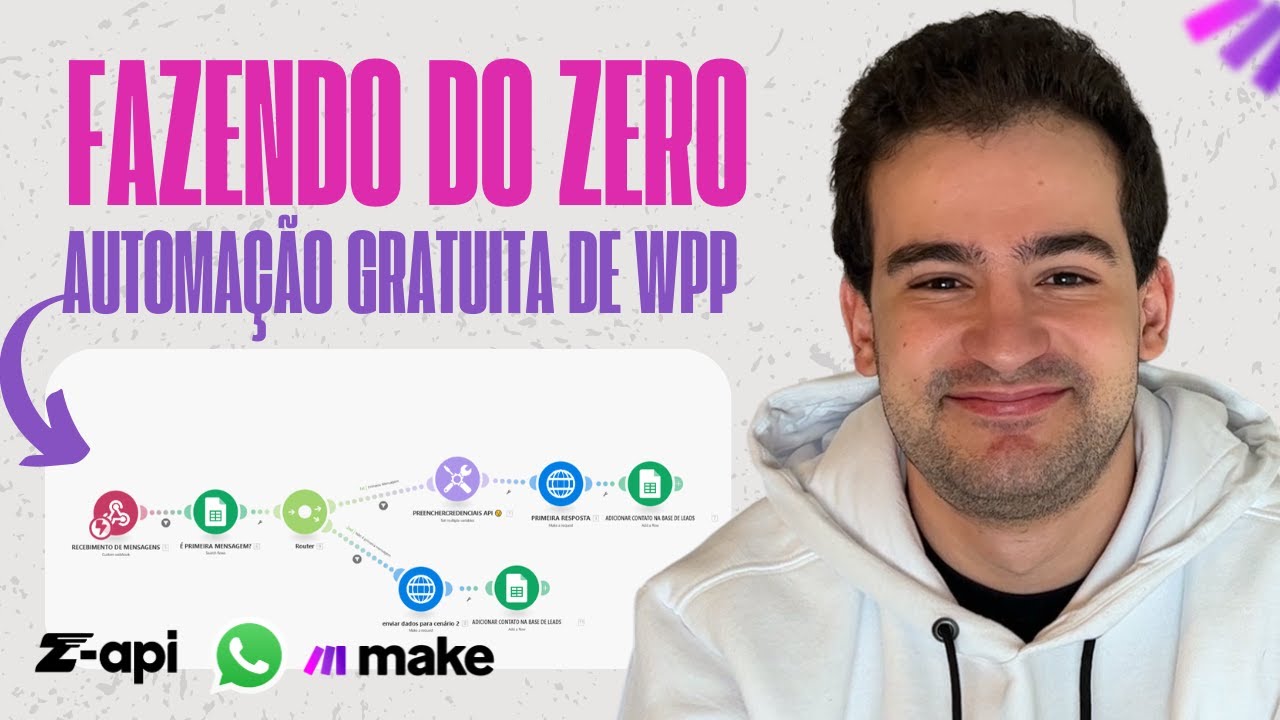 Como Fazer Fluxo Automatizado de Whatsapp no Make.com? (Fácil e Barato)