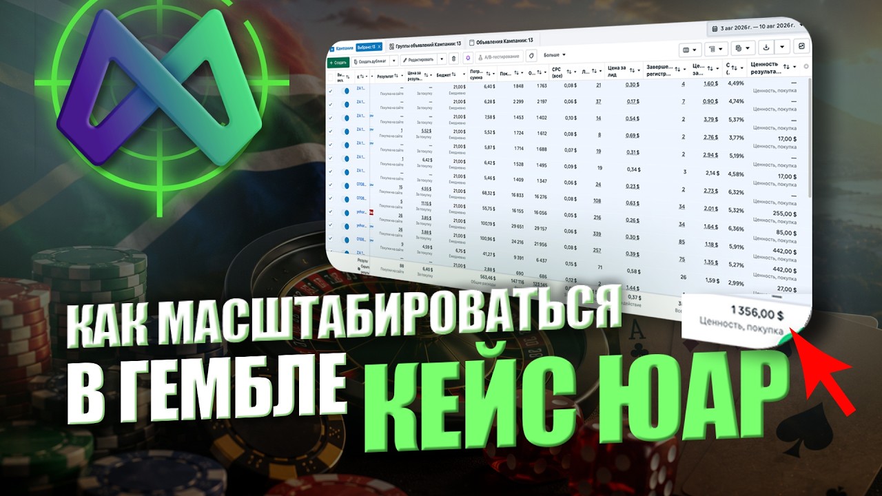 Арбитраж трафика Facebook: КЕЙС по гемблингу с масштабированием | $1300+ на ЮАР