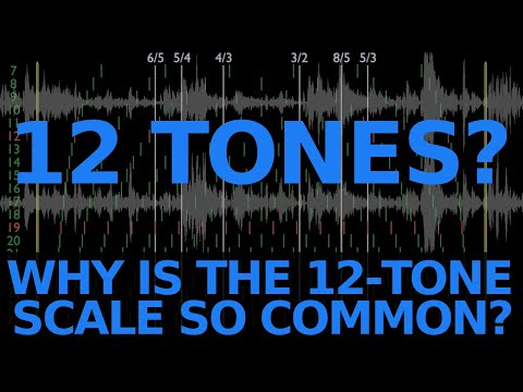 Where does the 12-tone scale come from?
