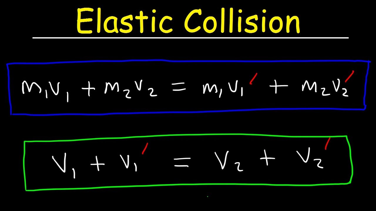Elastic Collisions In One Dimension Physics Problems - Conservation of Momentum & Kinetic Energy