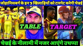 IPL - CSK Target These Top 03 Players Who will Part of JSK, Uthappa on Auction Table, Jio Cinema