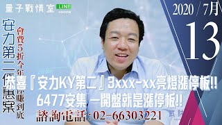 【量子戰情室】#陳武傑 0713，恭喜『安力KY第二』3xxx xx亮燈漲停板!!6477安集 一開盤就是漲停板!! (圖)