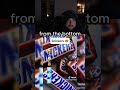 CaseOh Ranking Chocolate Bars Caseoh Meme