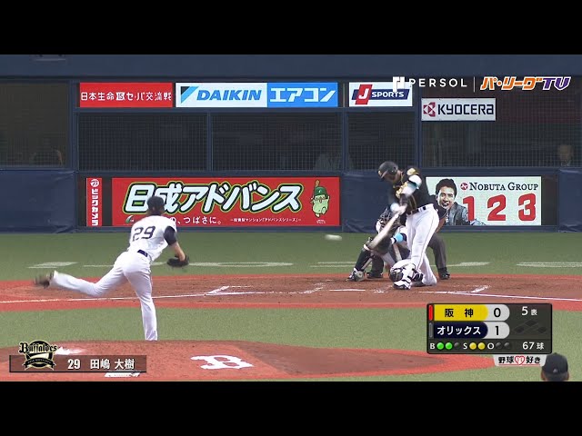 バファローズ・田嶋 勝利ならずも6回まで完璧な投球