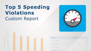 A video showing how Top 5 Speeding Violations Report works.
