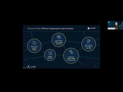 Operational Threat Intel Wins with VMRay UniqueSignal × Filigran OpenCTI