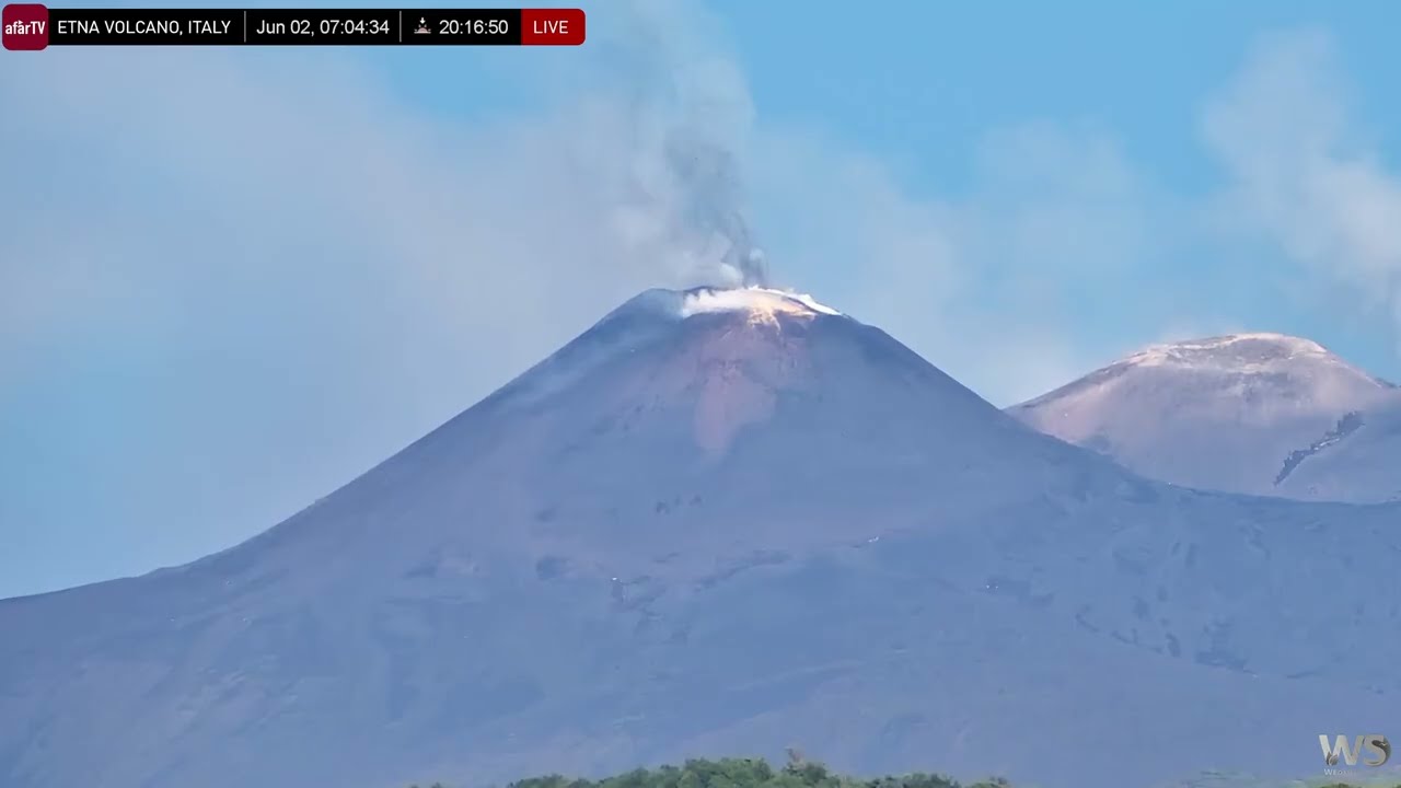 🔴 Live Now: New Mount Etna Volcanic Eruption in Sicily
