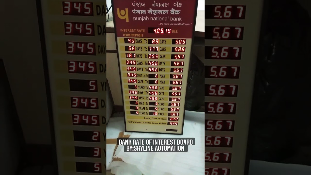 Bank Rate of Interest Boards | Digital Display | Led Interest boards