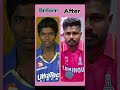 Sanju Samson And His Family