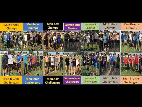 𝐅𝐕𝐁𝐋'𝐬  - 𝐖𝟒 & 𝐌𝟔 {𝐀𝐭𝐡𝐚𝐫𝐯𝐚 𝐌𝐞𝐦𝐨𝐫𝐢𝐚𝐥 } 𝐓𝐨𝐮𝐫𝐧𝐞𝐲  - 𝐀𝐮𝐠 𝟐𝟏,  𝟐𝟎𝟐𝟏