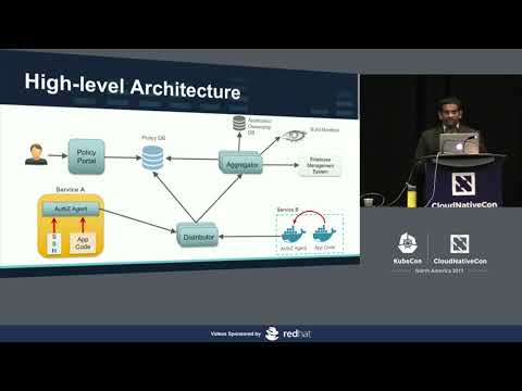 How Netflix Is Solving Authorization Across Their Cloud I   Manish Mehta & Torin Sandall, Netflix