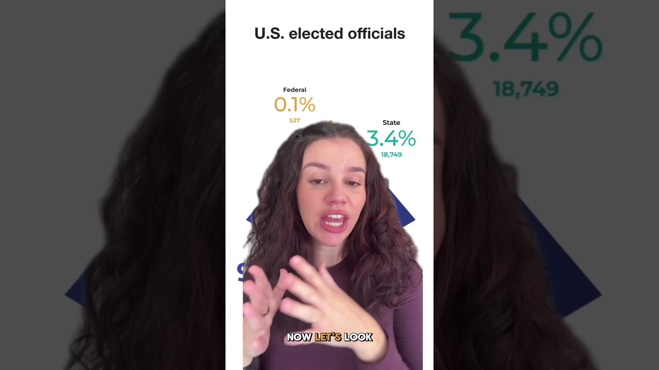 The many ways in which American voters select nominees in primary elections