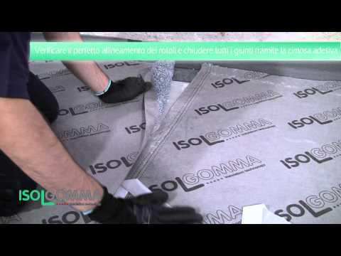 Видеообзор