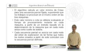 B&B para secuenciación en taller de flujo de tres máquinas