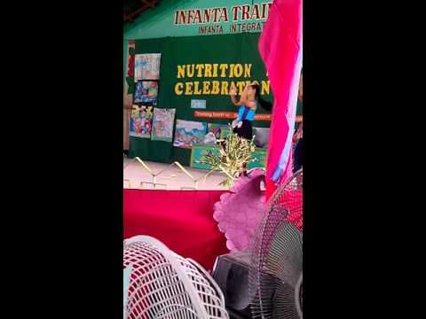 Teas para sa pagbaba ng timbang epekto Ng tiyan pagsasanay para sa pagbaba ng timbang tiyan ng tao
