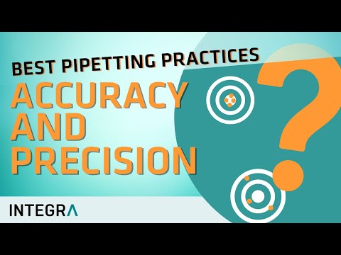 How to use a pipette: Accuracy and precision