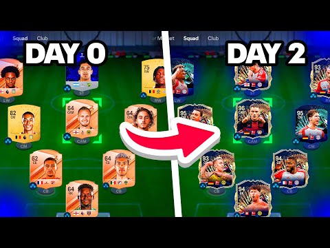 What’s the Best Team you can make in 48 Hours of EA FC 24?