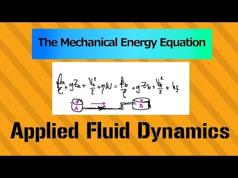 Overview of Incompressible Flow Applied Fluid Dynamics Course