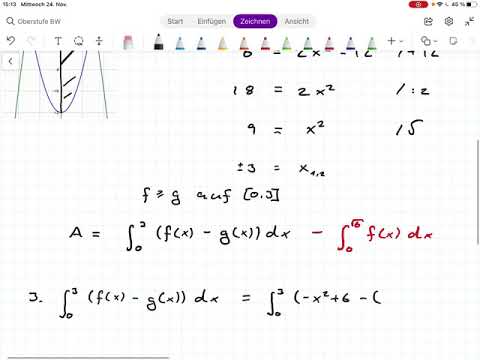 Flächeninhalt zwischen zwei Funktionen in einem Quadranten bestimmen