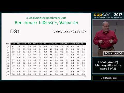 CppCon 2017: John Lakos “Local ('Arena') Memory Allocators (part 2 of 2)”
