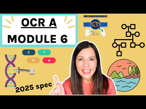 OCR module 6 - The Entire module!  Cloning, inheritance, genetic control, ecology, sustainability.