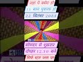 Jahaan Pe Basera Ho Star Plus Serial Title Song