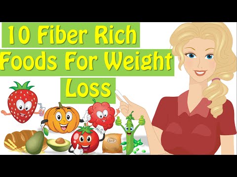 , title : 'What Foods Are High In Fiber?, Good Source Of Fiber'