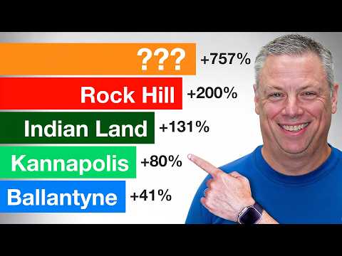 These Charlotte, NC Suburbs Are BOOMING in 2025