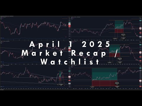 April 1 2025 Market Recap / Watchlist