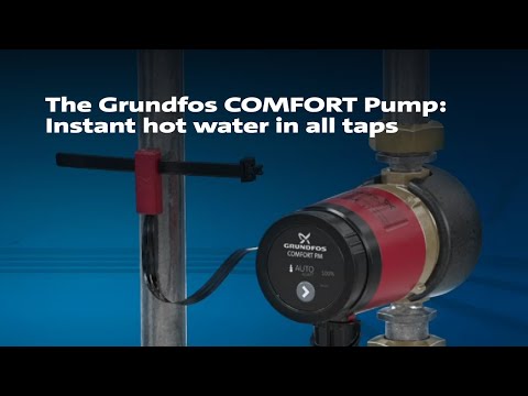 Насоси Grundfos серія COMFORT
