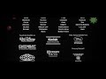 Walt Disney Animation Studios Disney 2012 Closing Wreck It Ralph