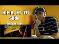 H.E.R - Slide (Ft. YG) | Reaction | Just Straight Vibes H.E.R - Slide (Ft. YG) | Reaction | Just Straight Vibes