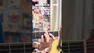 Placebo - Meds #guitar #guitartutorial #placebo #guitarlesson #guitarcover