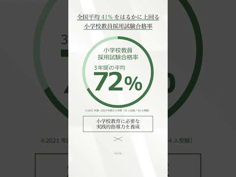 【高度な英語力と国際感覚を養う】小学校教員育成コースの魅力　#小学校教員育成 #国際教育 #英語教育